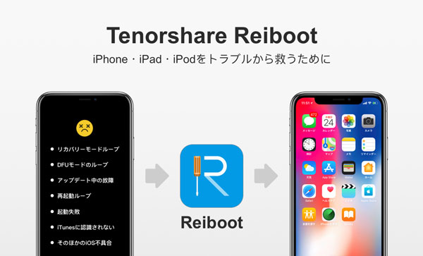 reiboot for ipad